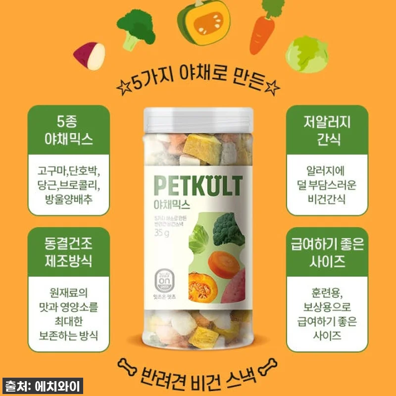 우리 토리 입맛 사로잡은 펫쿠르트 야채믹스, 이 가격 실화? 놓치면 후회할 찐 후기! 4 우리 토리 입맛 사로잡은 펫쿠르트 야 관련 이미지 1