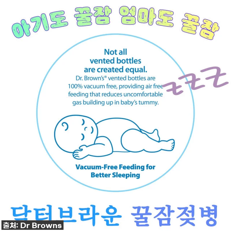 육아맘이라면 무조건 소장각! 닥터브라운 유리데코 젖병 찐후기 & 역대급 할인 꿀팁! 12 육아맘이라면 무조건 소장각! 닥터브라 관련 이미지 4