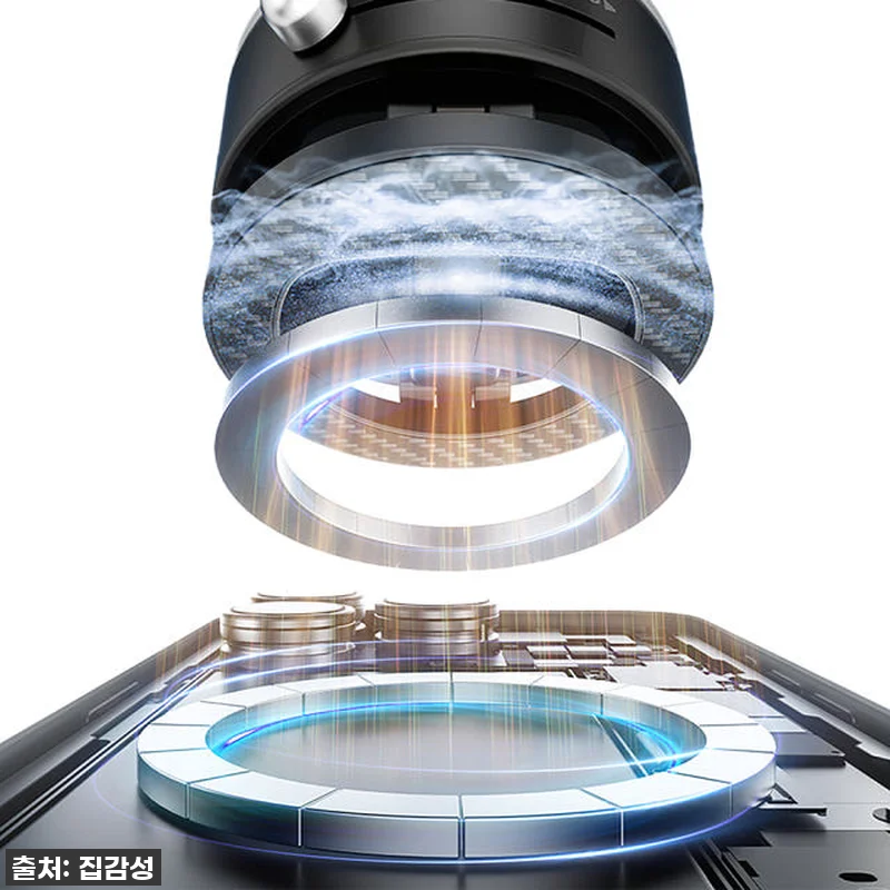 이슈템 떴다! 문어 빨판 맥세이프 거치대, 직접 써보니 이건 무조건 사야 할 필수템! (40% 할인 꿀팁까지!) 17 이슈템 떴다! 문어 빨판 맥세이프 거 관련 이미지 5