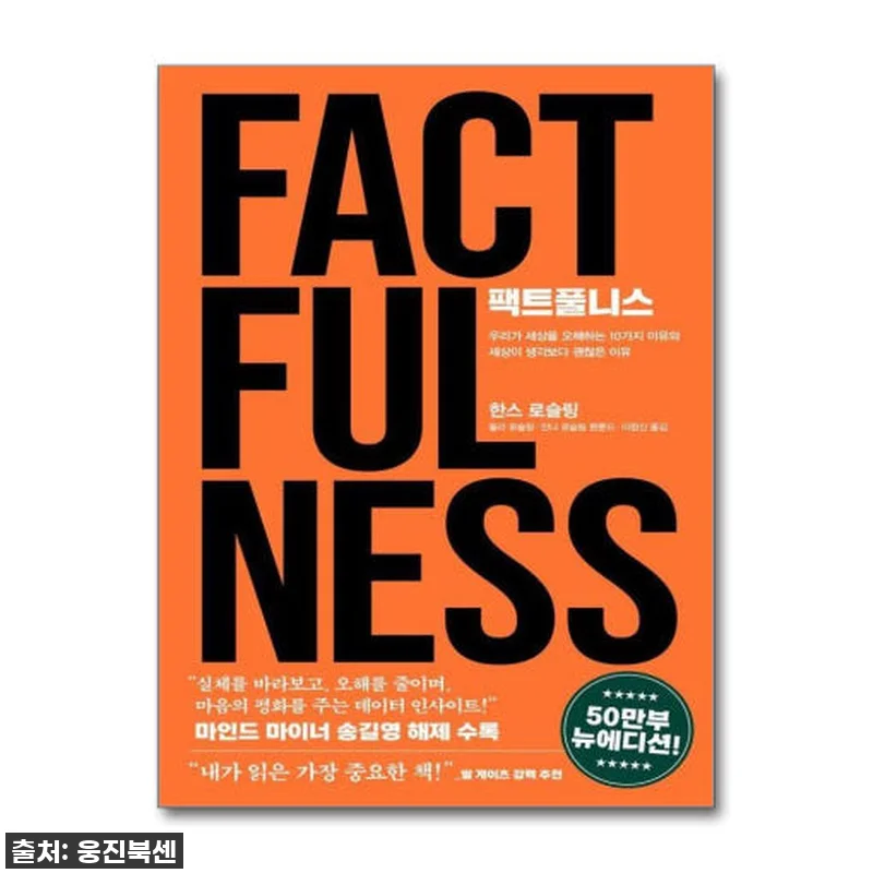 진정한 지혜를 찾아서! 팩트풀니스 뉴에디션, 왜 이제야 만났을까? 찐 내돈내산 후기! 4 진정한 지혜를 찾아서! 팩트풀니스 뉴 관련 이미지 1