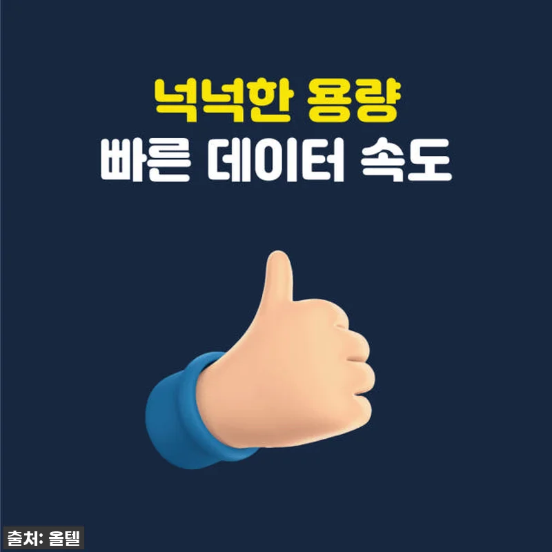 베트남 포켓와이파이 무제한 KT로밍에 관련 이미지 4