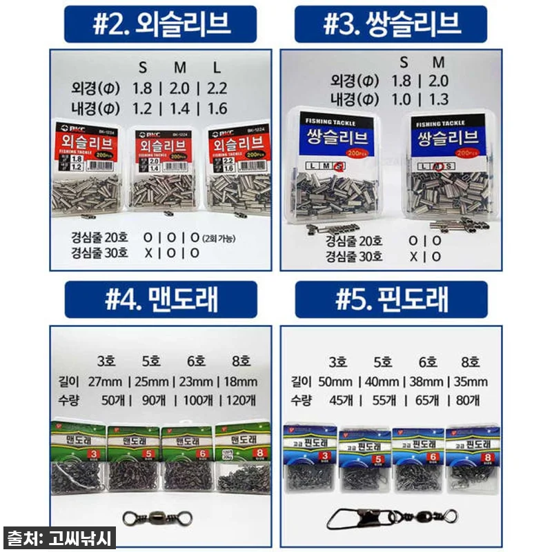 🎉 찐후기! 고씨낚시 원투 자작채비 관련 이미지 5