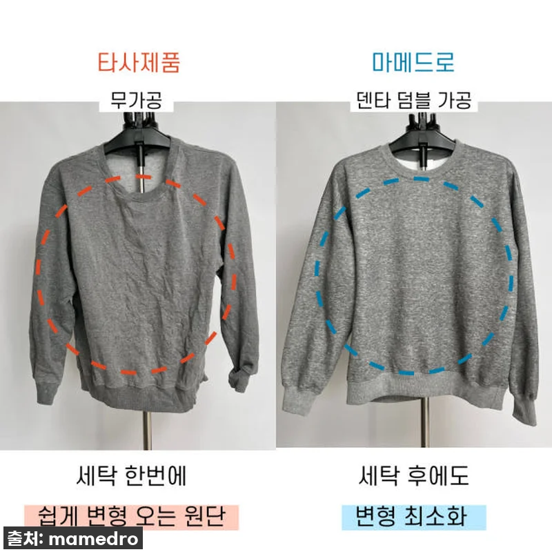 오버핏맨투맨 남자크롭맨투맨 무지맨투맨 관련 이미지 6