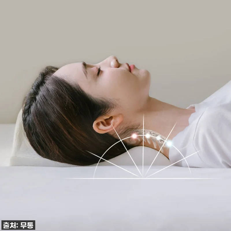 잠 못 자서 피곤하다면 주목! 40% 관련 이미지 4