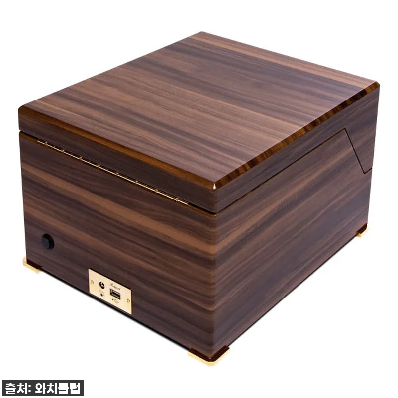 영국 명품 '퍼피추아 쿼드 와치와인더 관련 이미지 7