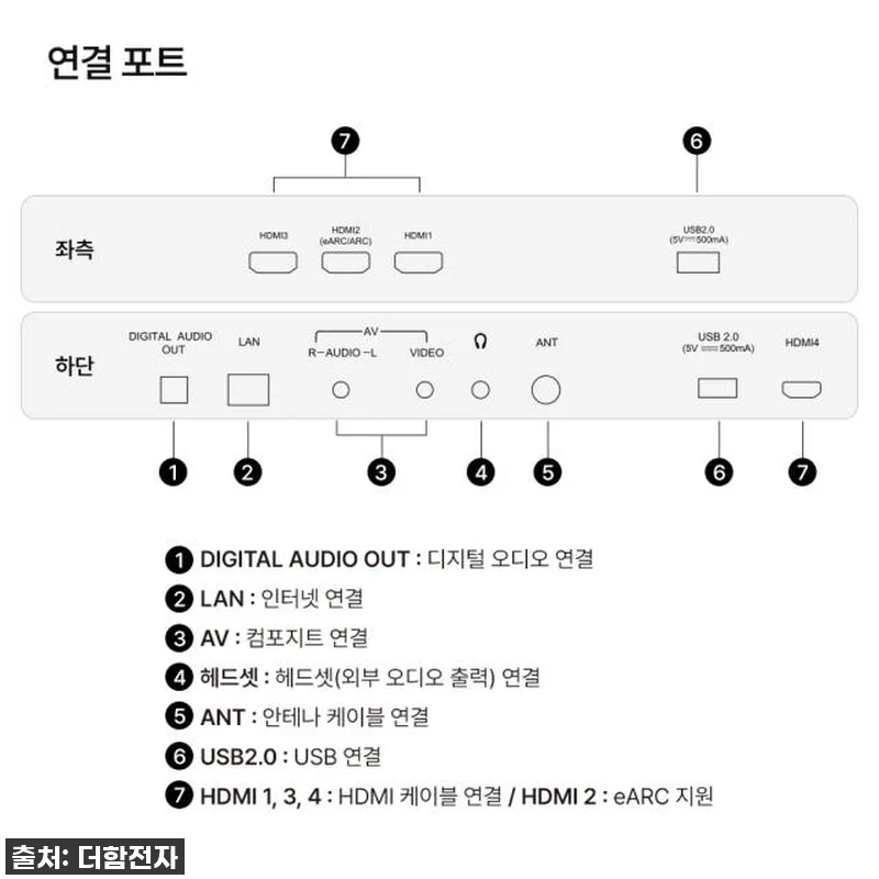 이건 무조건 사야 해! 역대급 할인으 관련 이미지 7