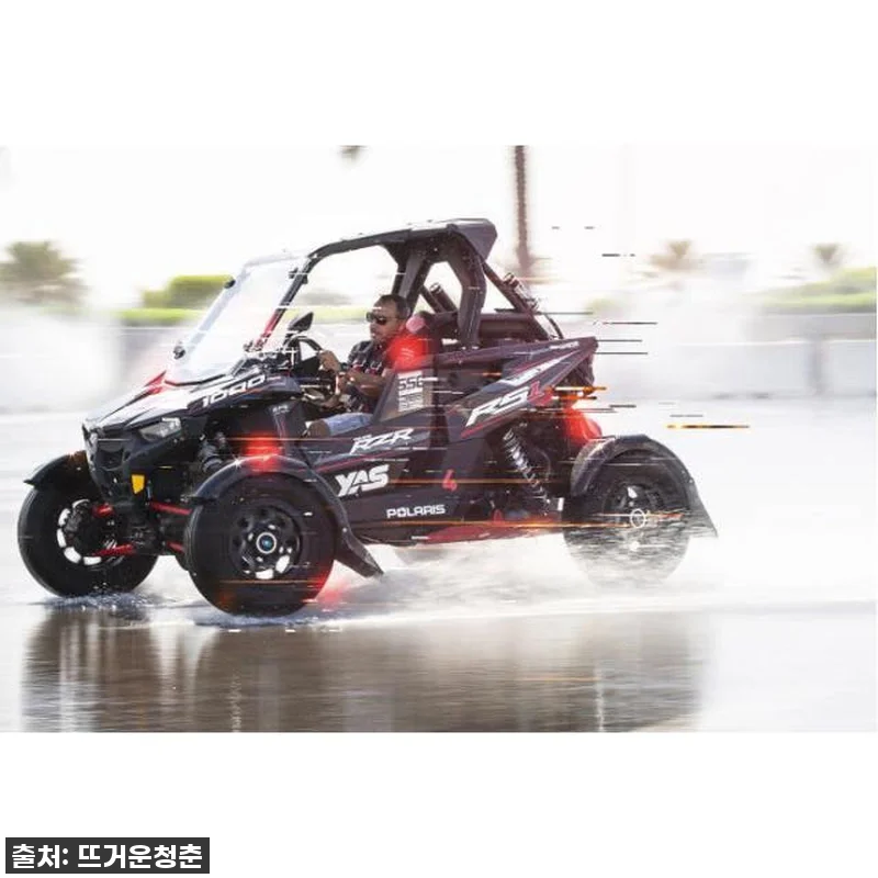 아부다비 야스 마리나 서킷 드라이빙, 관련 이미지 1