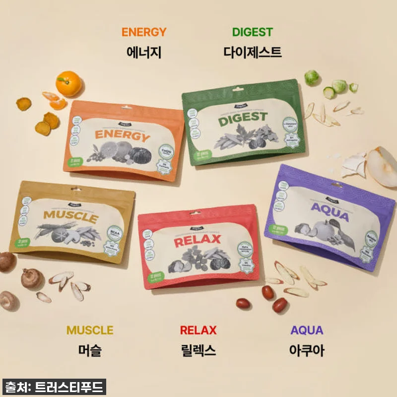 트러스티푸드 동결건조 영양제 캡슐 3 관련 이미지 1