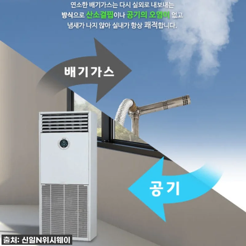 52평 공간도 훈훈하게! '대형 석유 관련 이미지 2