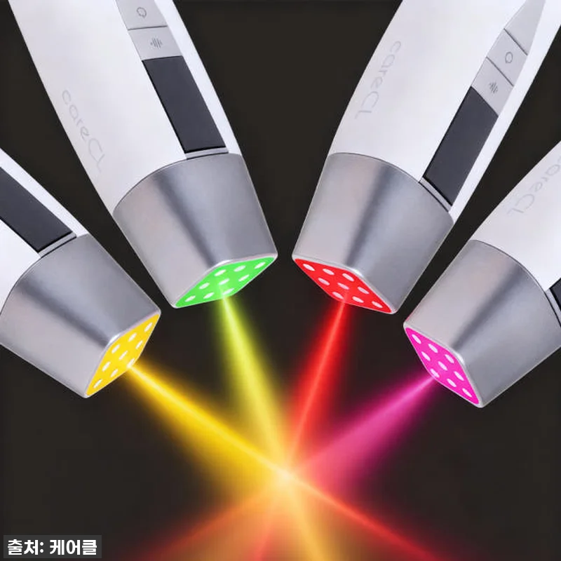 써마지 10년 경력자가 개발한 케어클 관련 이미지 2