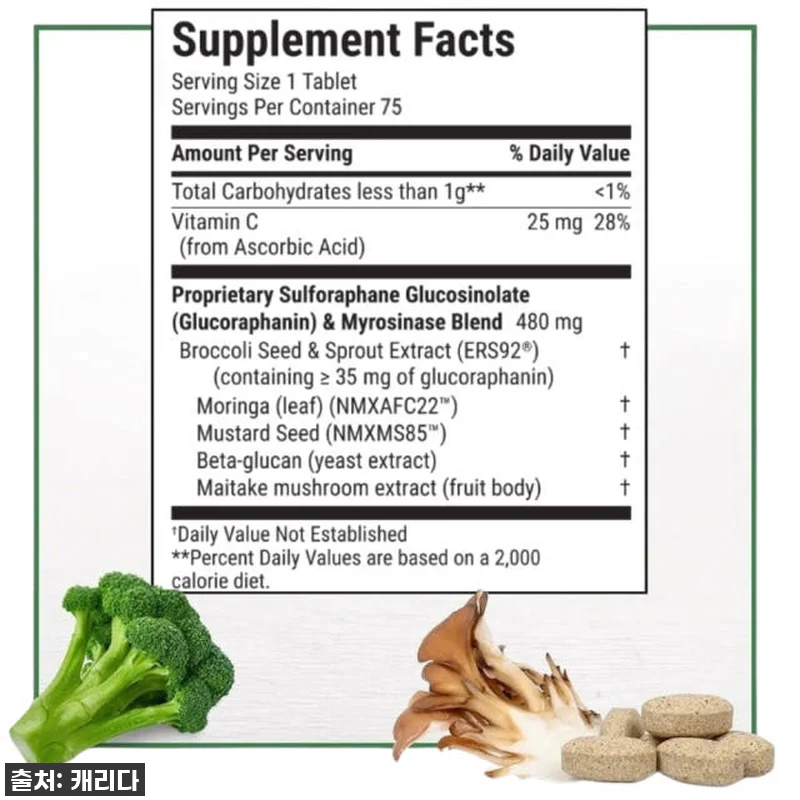 아브마콜 엑스트라 스트렝스 75정 5 관련 이미지 2
