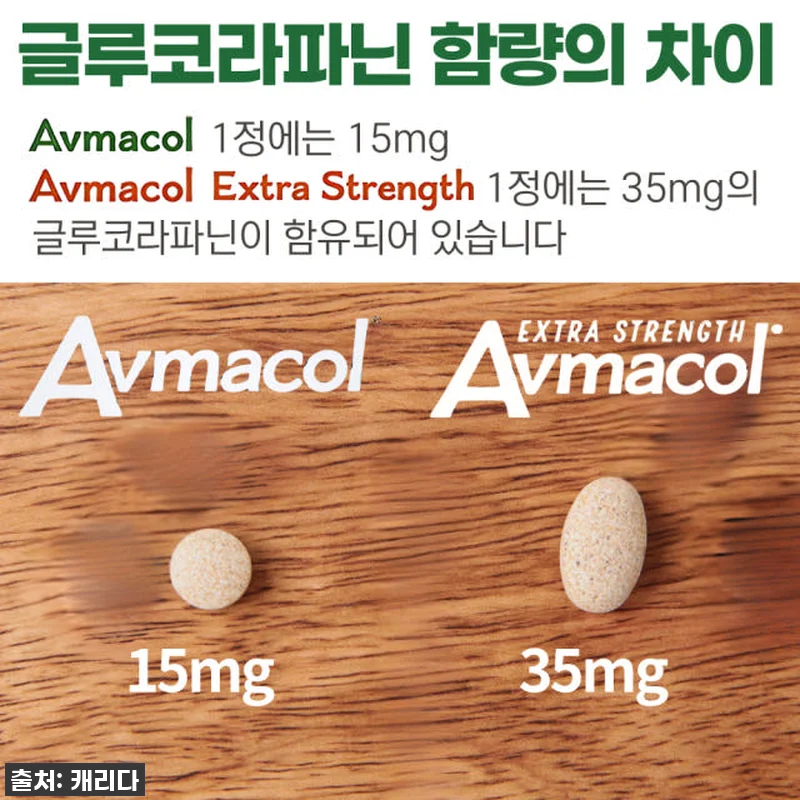 아브마콜 엑스트라 스트렝스 75정 5 관련 이미지 8
