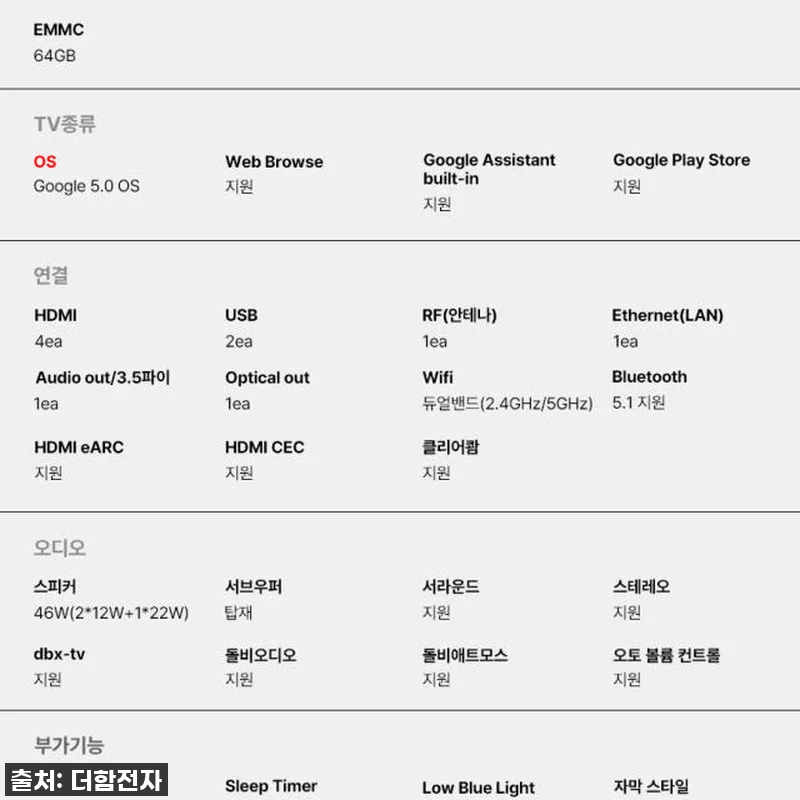 더함 CHiQ 65인치 QD-MINI 관련 이미지 8