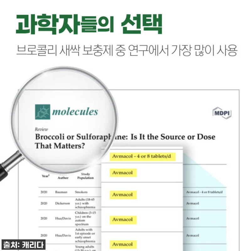 아브마콜 엑스트라 스트렝스 75정 5 관련 이미지 9