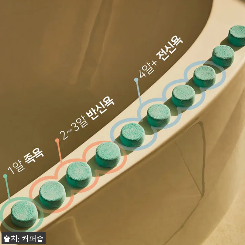 커퍼솝 타블렛 입욕제 3종 선물세트 관련 이미지 2