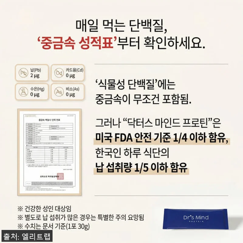 닥터스 마인드 프로틴 사용후기: 믿음 관련 이미지 2