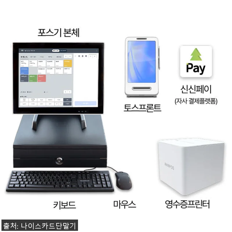 토스포스기 TOSS 키오스크 카페 매 관련 이미지 3