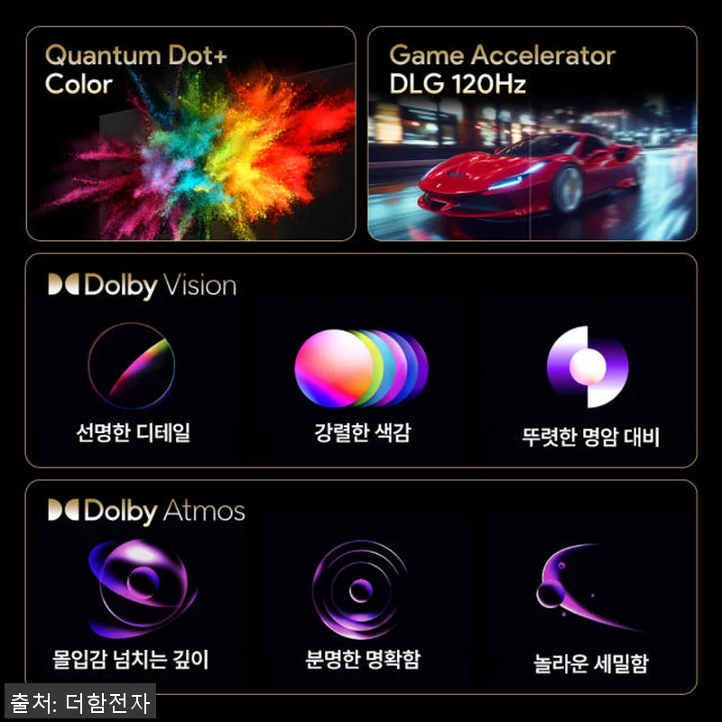 더함 CHiQ 75인치 QLED 스마 관련 이미지 3