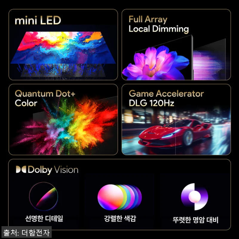 더함 CHiQ QD-MINILED 6 관련 이미지 3