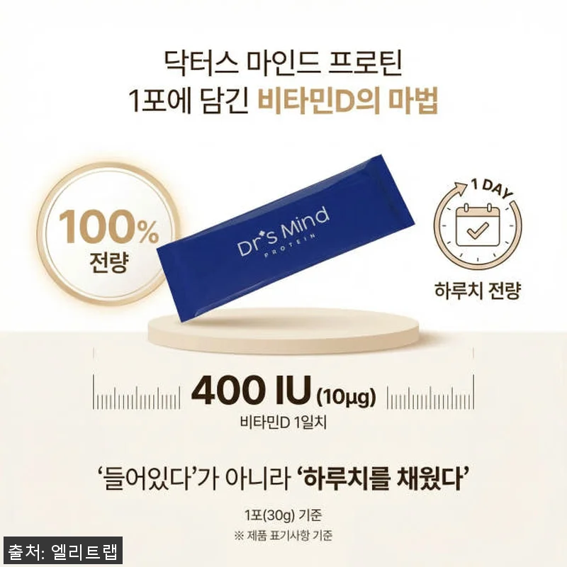 닥터스 마인드 프로틴 사용후기: 믿음 관련 이미지 3