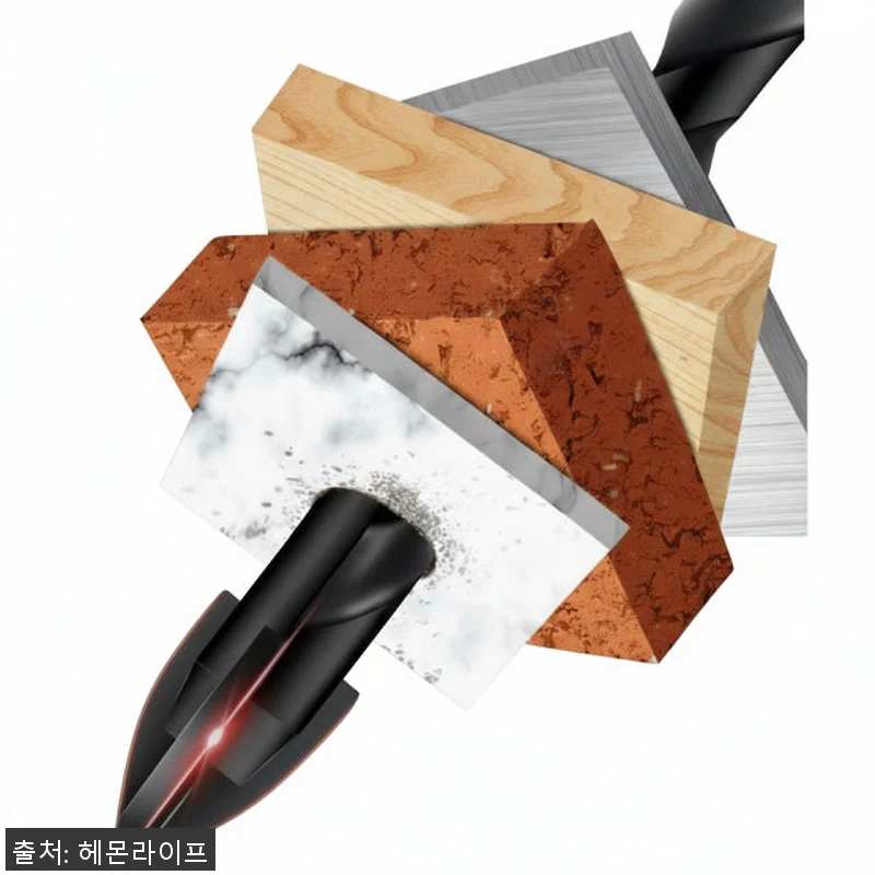 헤몬 임팩드릴 전동드릴 드라이버 무선 관련 이미지 4