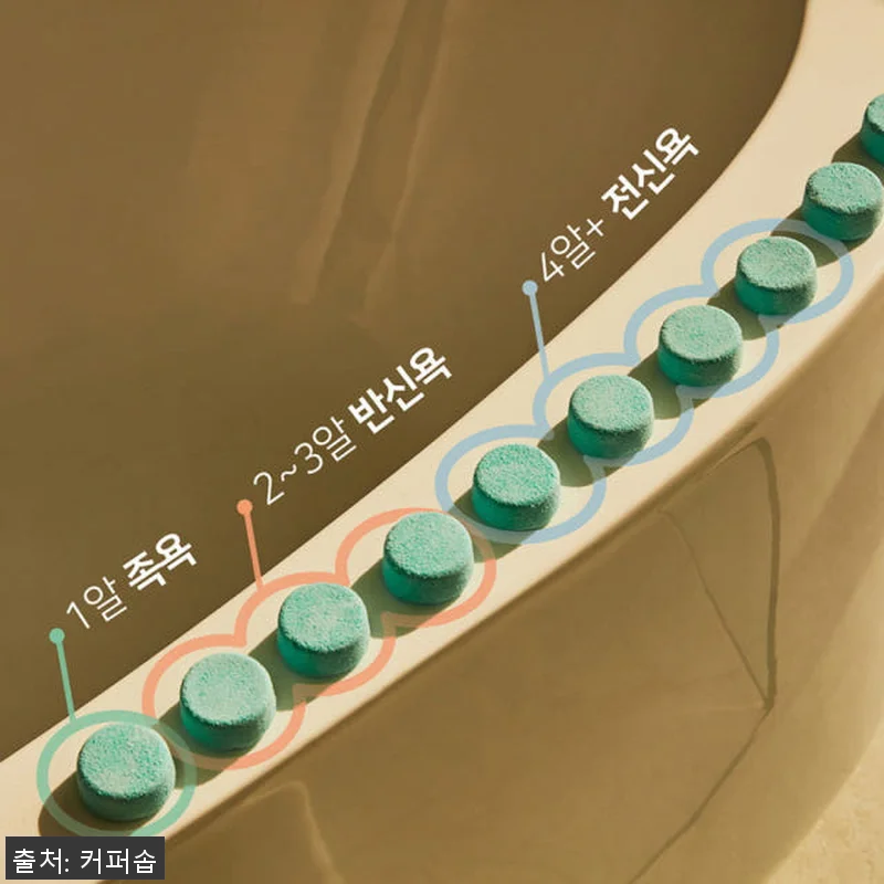 커퍼솝 피스 마인드 케어 해당화 열매 관련 이미지 7