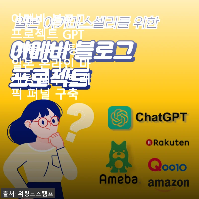 아메바 블로그 프로젝트 GPT 자동 포스팅 후기: 일본 온라인 마케팅 퍼널 구축 경험