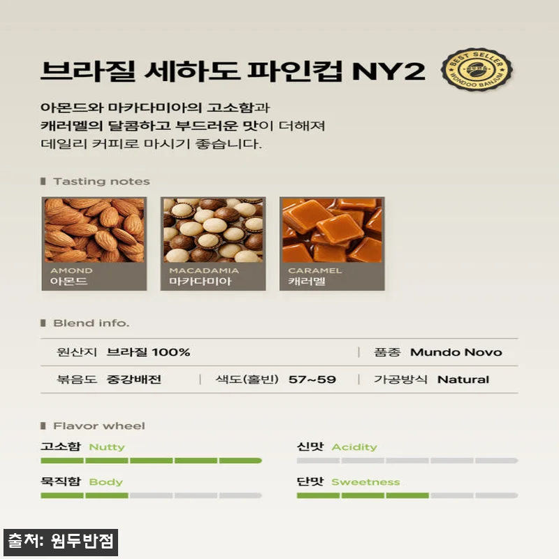 원두반점 브라질 세하도 아라비카 1kg, 산미 부담 없이 고소하게 즐기는 데일리 원두 후기 12 원두반점 브라질 세하도 아라비카 1k 관련 이미지 1
