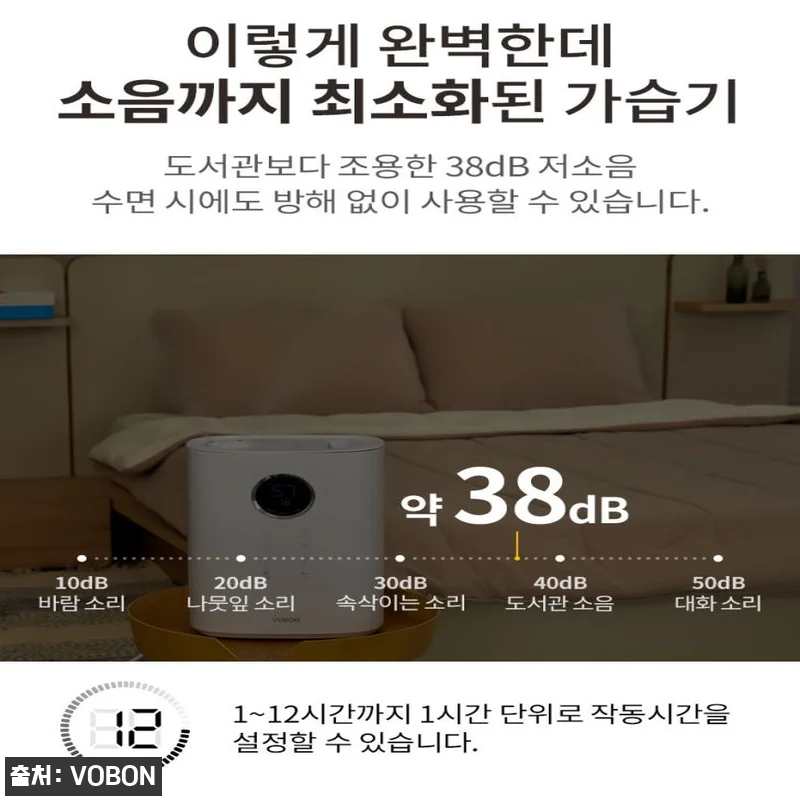 보본 VB-MH100 4.5L 복합 가습기, 사계절 가습 준비템으로 눈여겨본 이유 18 보본 VB-MH100 4.5L 복합 관련 이미지 7