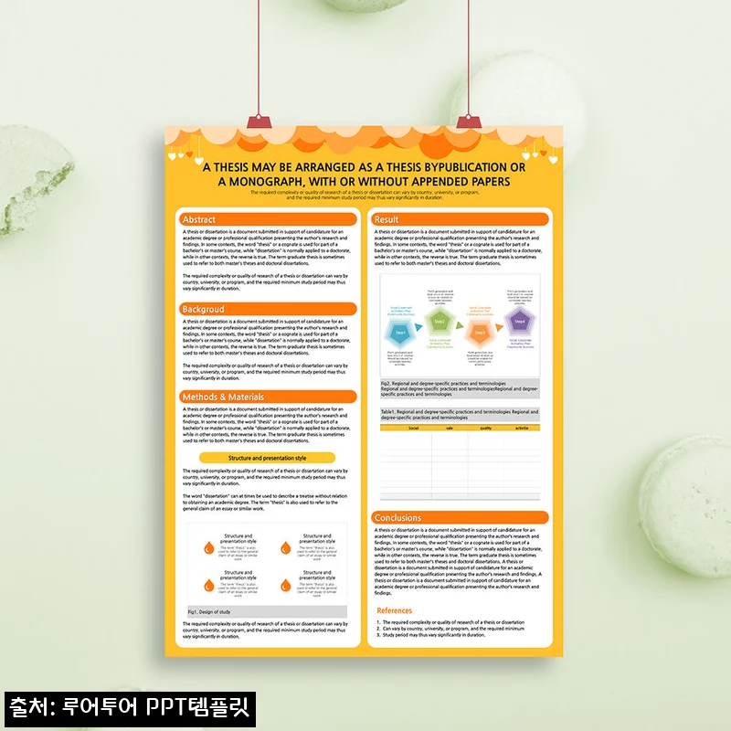 632 90x120cm 학술대회 논문 포스터 PPT 템플릿, 발표 준비 전 체크한 구성 후기