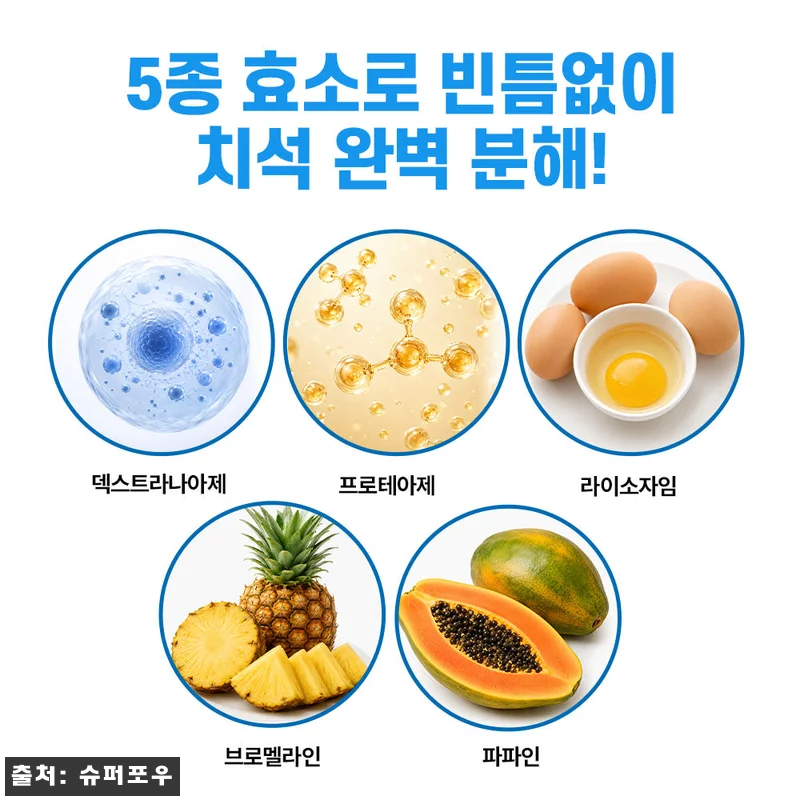 슈퍼포우 덴탈 플러스 강아지 치약 청 관련 이미지 1