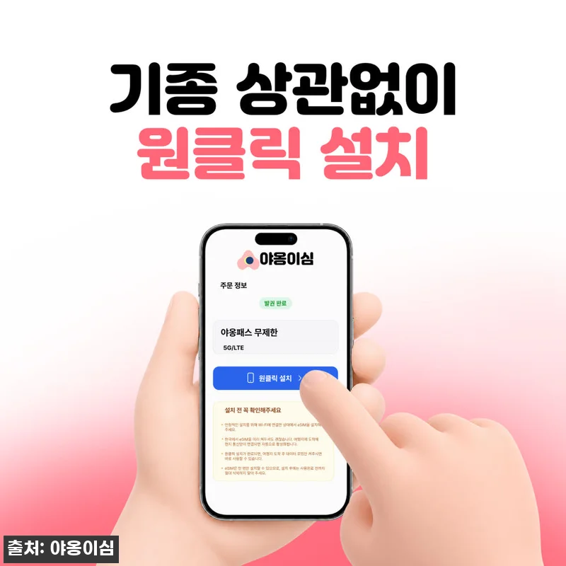 네덜란드이심 eSIM 1일 500MB 관련 이미지 2