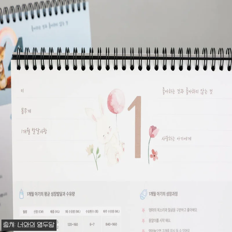 너와의열두달 육아 캘린더, 신생아 첫 관련 이미지 3