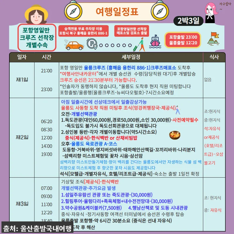 포항출발 울릉도 크루즈 2박3일 가을 관련 이미지 4