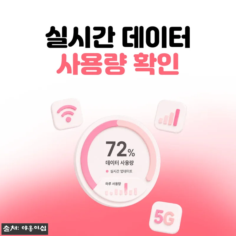 독일 이심 eSIM 1일 500MB 관련 이미지 6