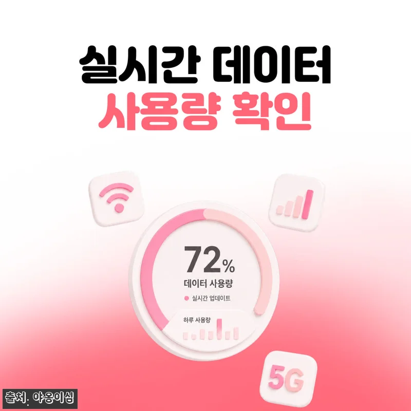 카자흐스탄이심 eSIM 알마티 아스타 관련 이미지 6