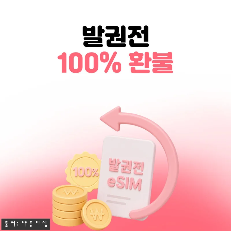 러시아이심 eSIM 모스크바 1일 5 관련 이미지 7